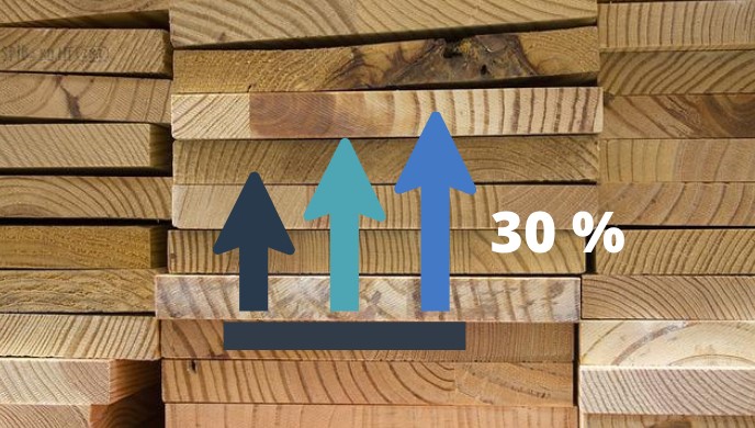 rakennusmateriaalikustannusten nousu yli 30%